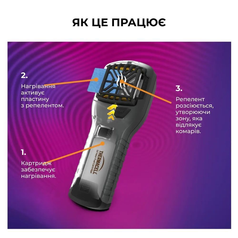 фумигатор Thermacell MR-350 2995778 фото