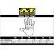 Mechanix Wear Cold Weather Wind Resistant winter gloves, XL