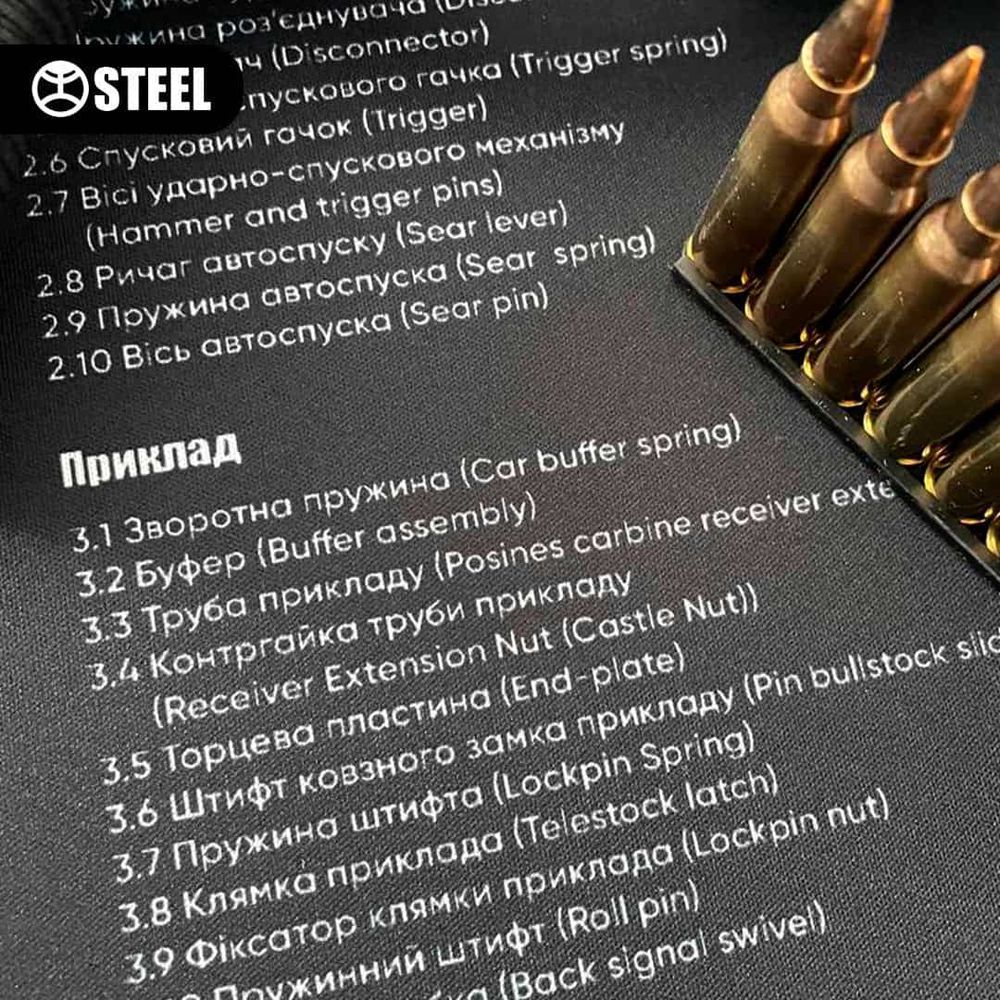 Gun cleaning mat with AR-15 rifle blast pattern