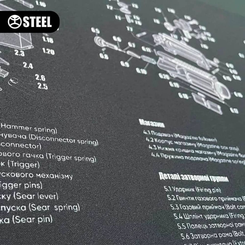 Gun cleaning mat with AR-15 rifle blast pattern