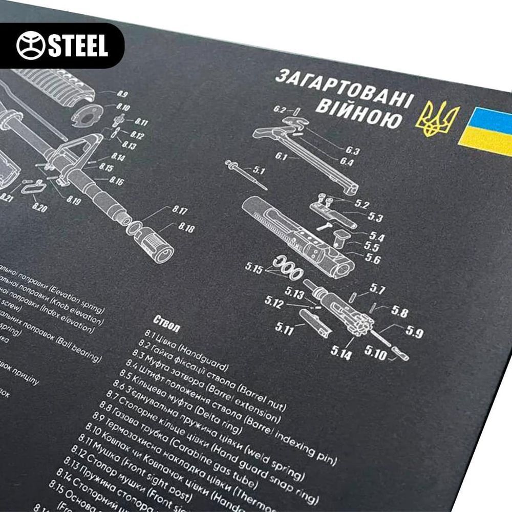 Gun cleaning mat with AR-15 rifle blast pattern